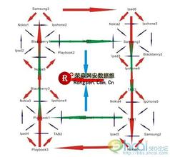 Ӭͷ���齫���Ƽ�����Ƶ�������������������Ǽǹ����쵼С�� ���������鳤...